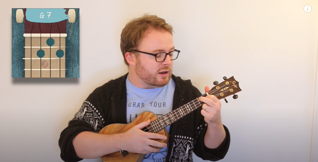 8 Easy Ukulele Songs You Can Learn In One Day - Roadie Music Blog